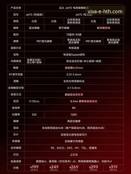 深度揭秘华体会使用教程：从注册到畅玩的完整指南