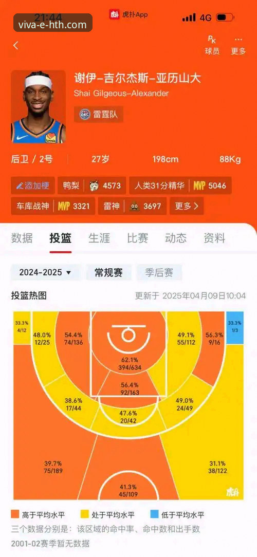 华体会iOS版 从上海队12连胜看数据分析:华体会体育平台如何提升观赛洞察力